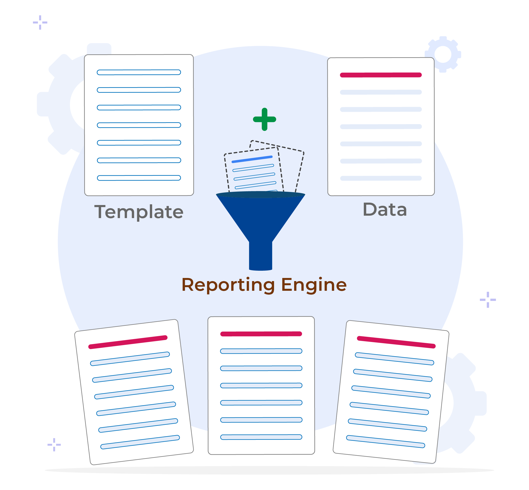 Template and data for generating dynamic documents