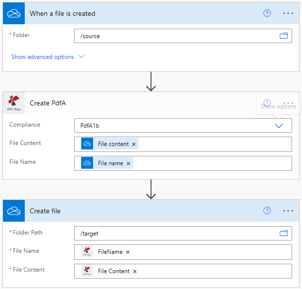 Create PDFA compliant PDF Flow